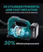 ⁦קומפרסור לרכב נטען מתאים לסוללת מקיטה ויש אפשרות לחיבור למצת הרכב

מגיע עם אביזרים לניפוח מתנפחים וכדורים⁩ – תמונה ⁦4⁩